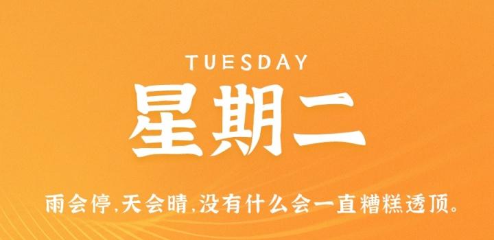 3月14日，星期二，在这里每天60秒读懂世界！-团夕博客